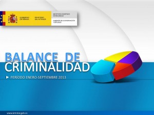balance criminialidad