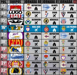 jornada 40 deportiva ponferradina