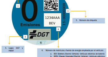 distintivo 0 emisiones