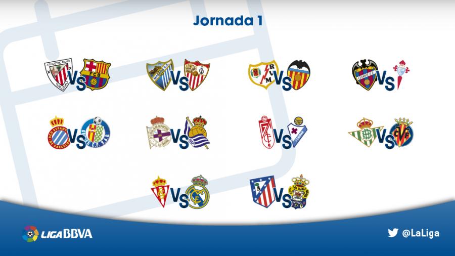 se conoce la jornada de la Liga de Primera División de Fútbol. Calendario – Noticias Bierzo