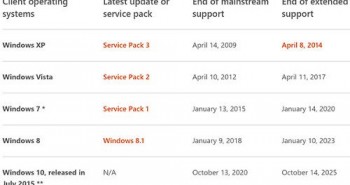 soporte windows 10
