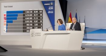 LOS RESULTADOS (provisionales)