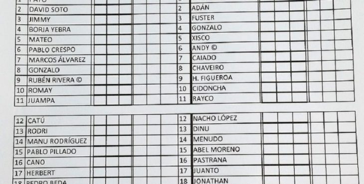 LA FICHA TÉCNICA