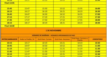 dispositivo santos 2019