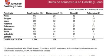 coronavirus 22-3