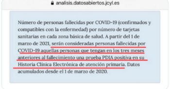 muertes covid cyl