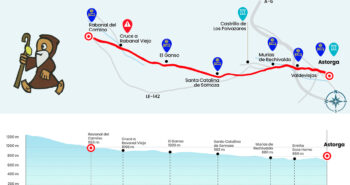 camino-frances