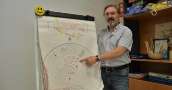 Miguel Yugueros
