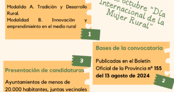 Cartel Bases premios mujer rural 2024